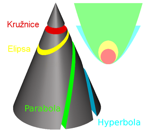 kueloseka