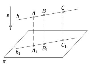 Hlavn pmka